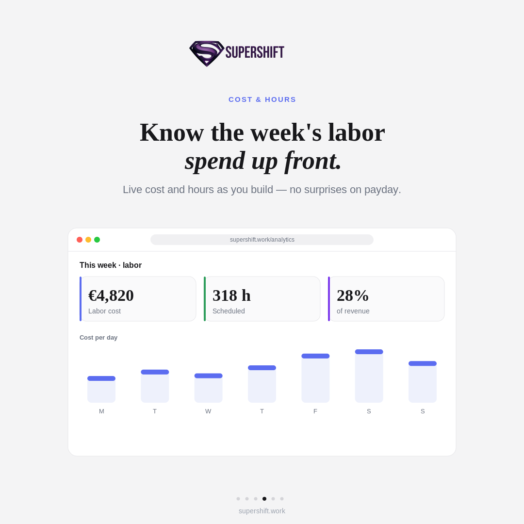 SuperShift gallery image