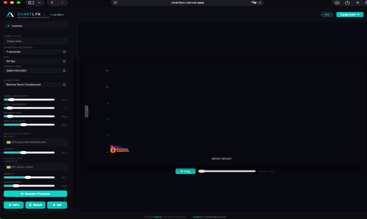 Chartlyn — Animated Line Race Charts gallery image
