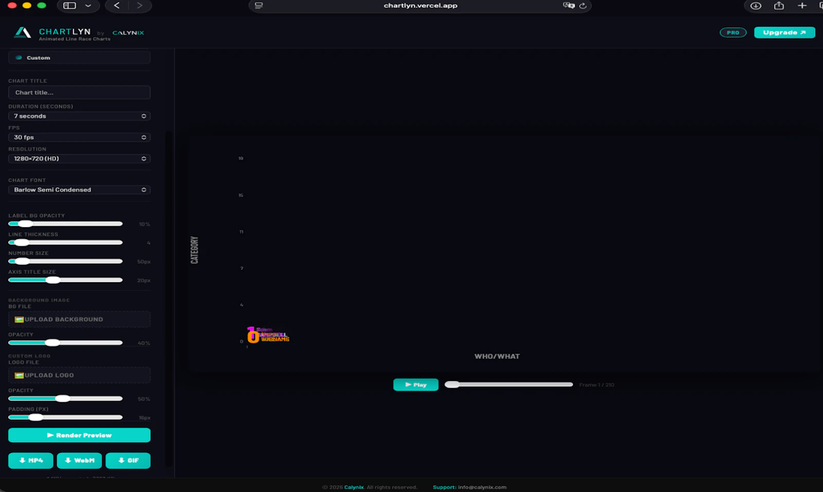 Chartlyn — Animated Line Race Charts screenshot 2