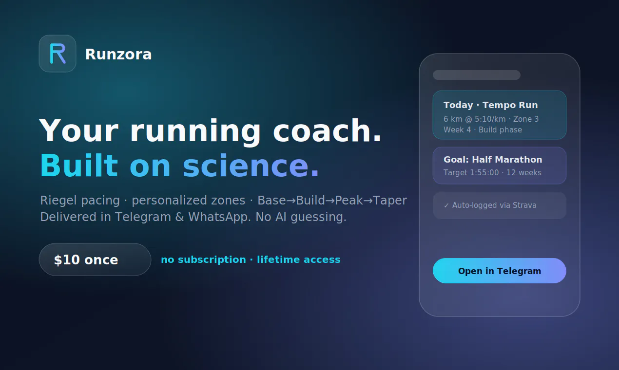 Runzora — Your Race, Engineered gallery image