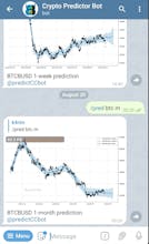 Crypto Predictor Bot gallery image