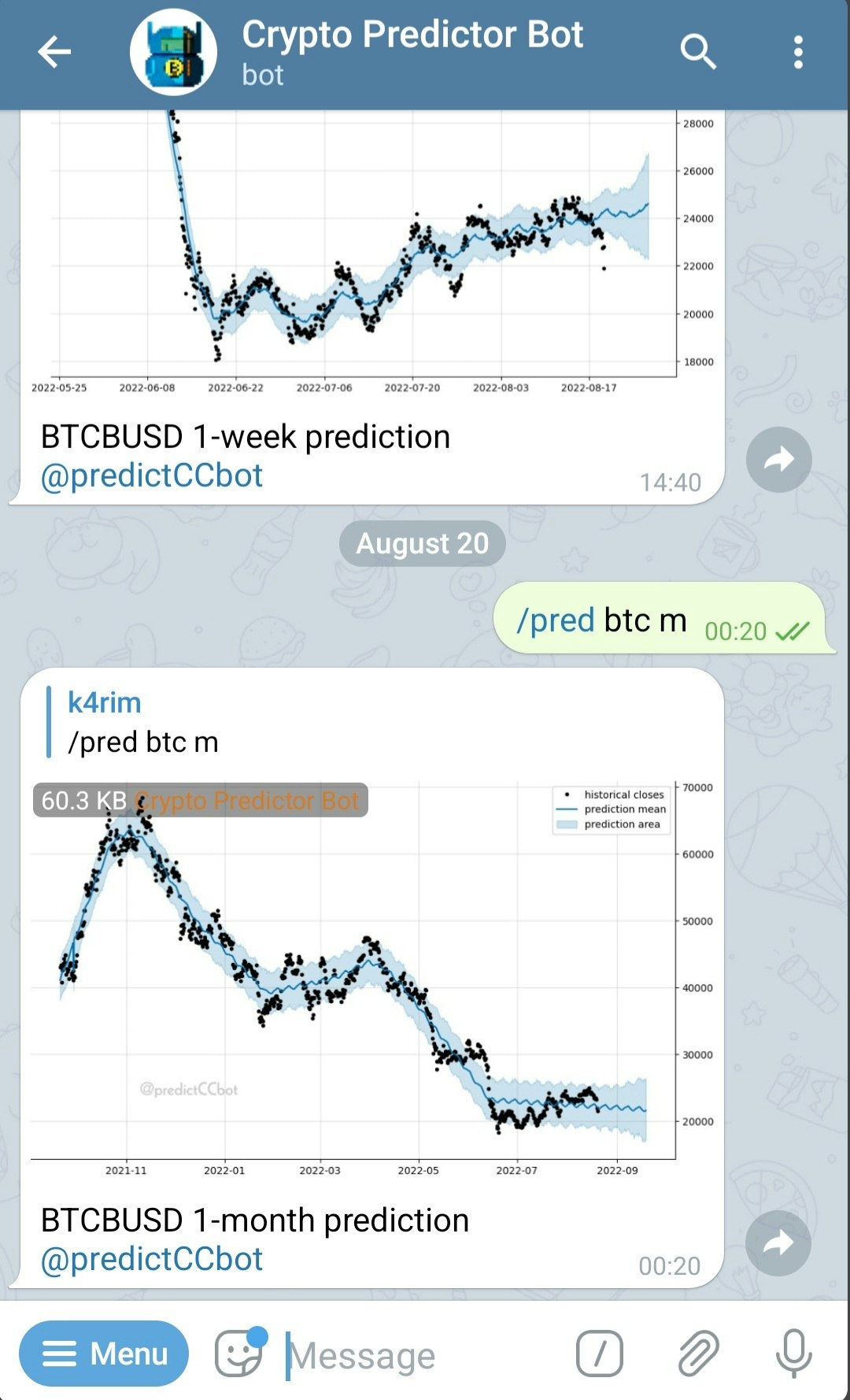 Média Bot prédicteur de crypto - Un bot basé sur un télégramme qui prévoit les prix des cryptographies 1