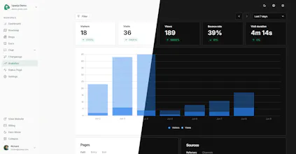 Upwip gallery image