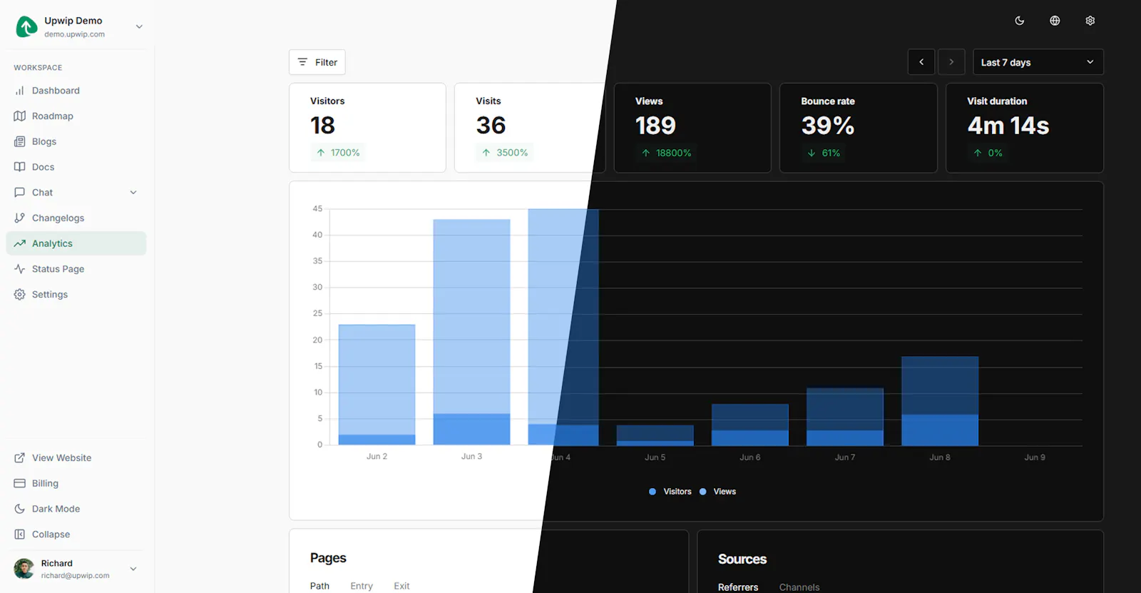 Upwip screenshot 4
