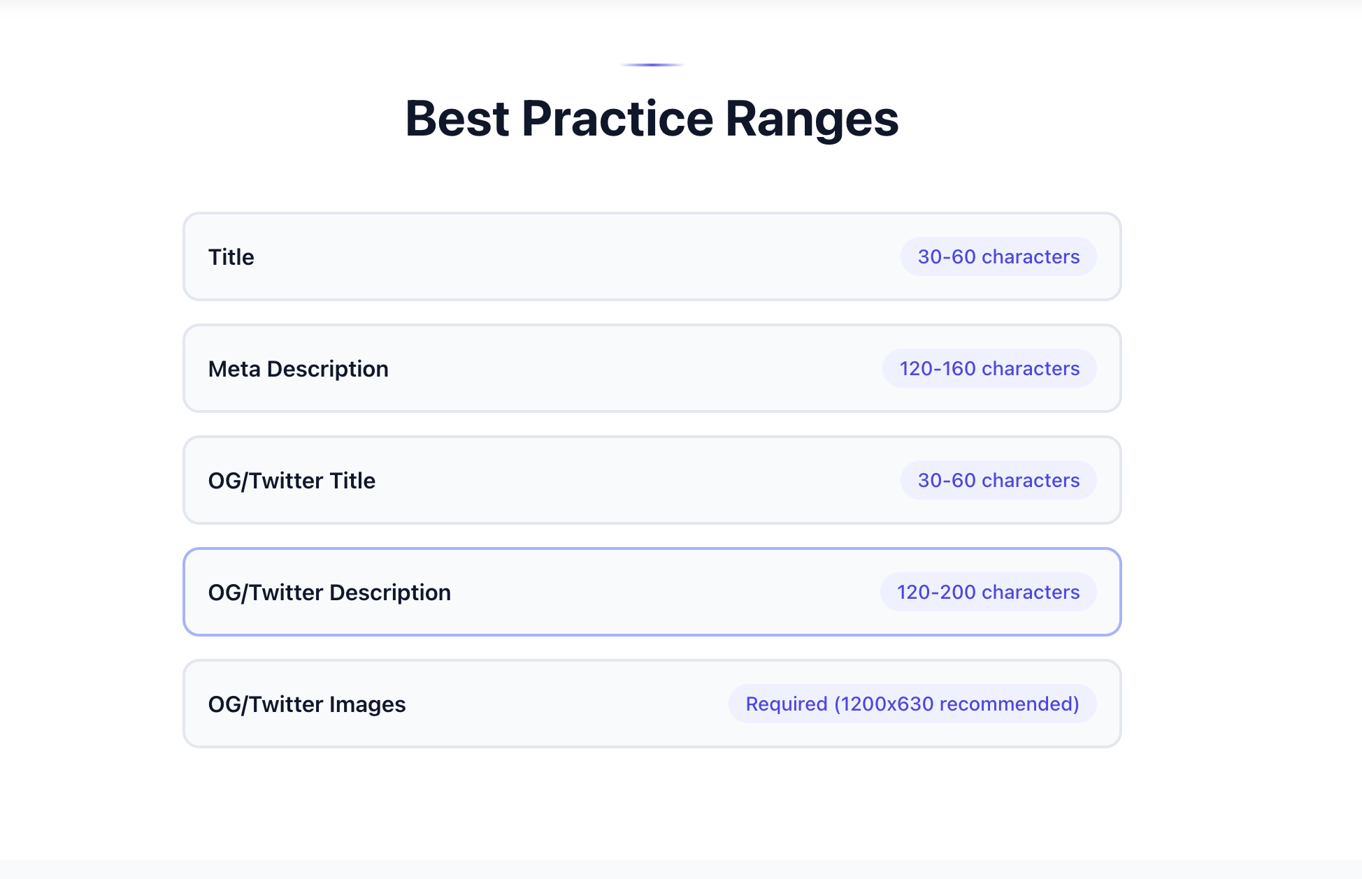 Meta Tag Analyzer gallery image