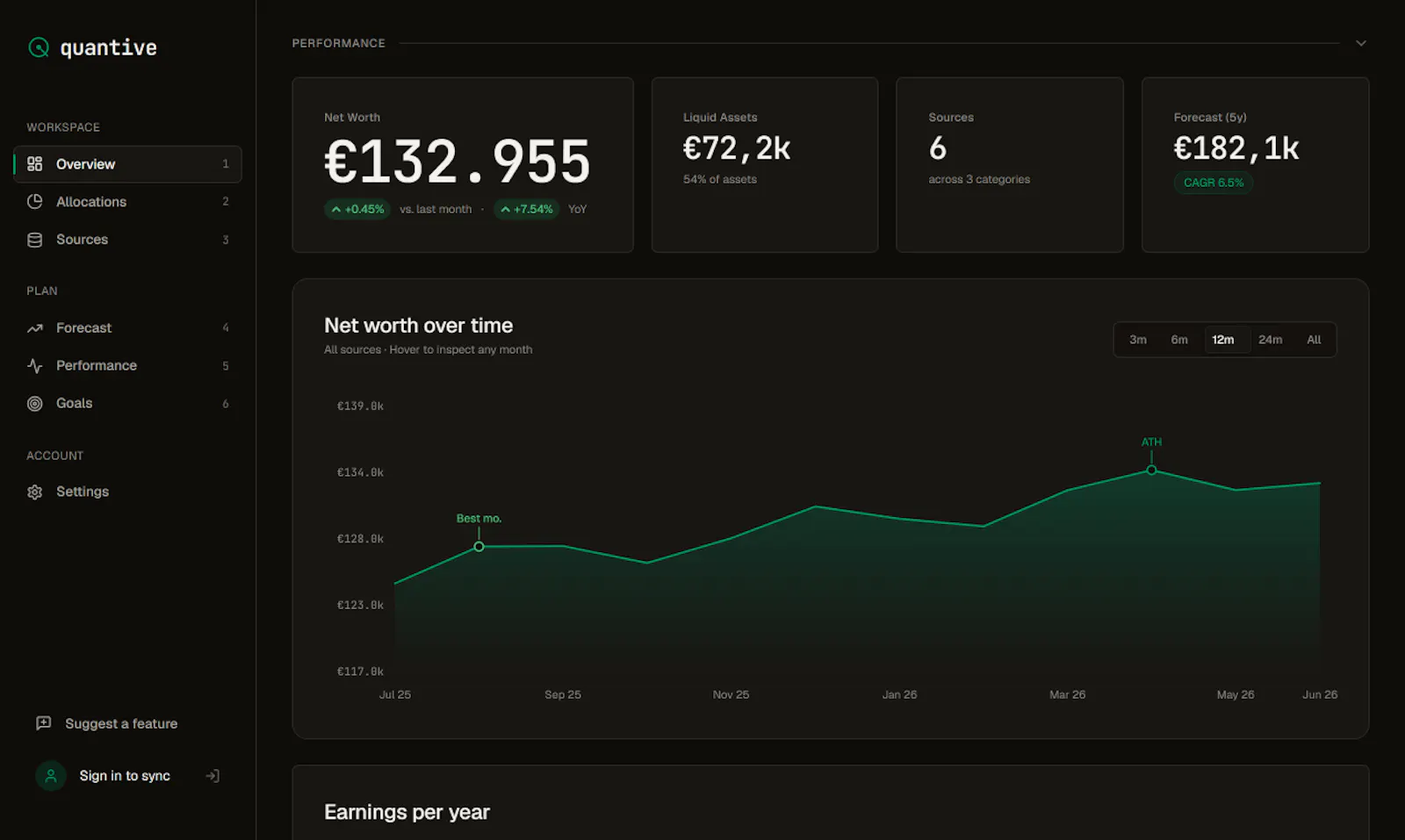 Quantive screenshot 2