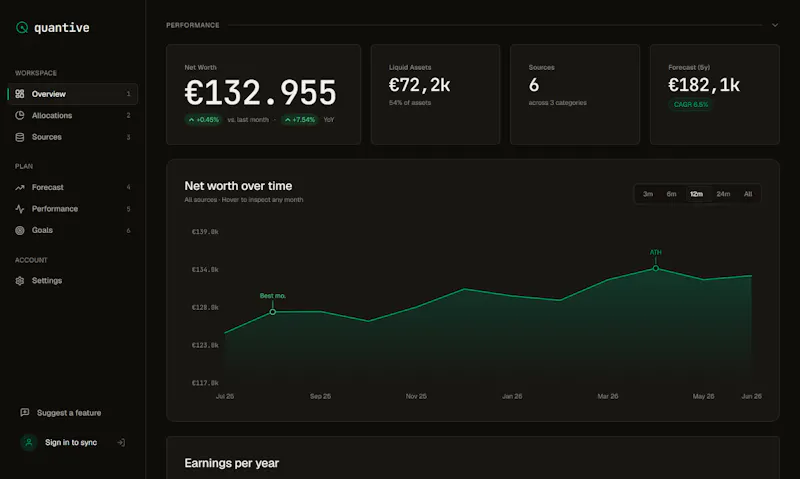 Quantive screenshot 2