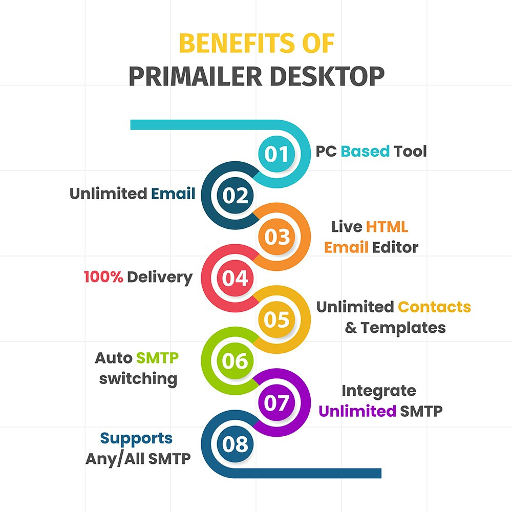 Primailer gallery image