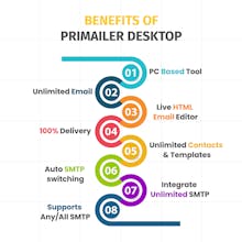 Primailer gallery image