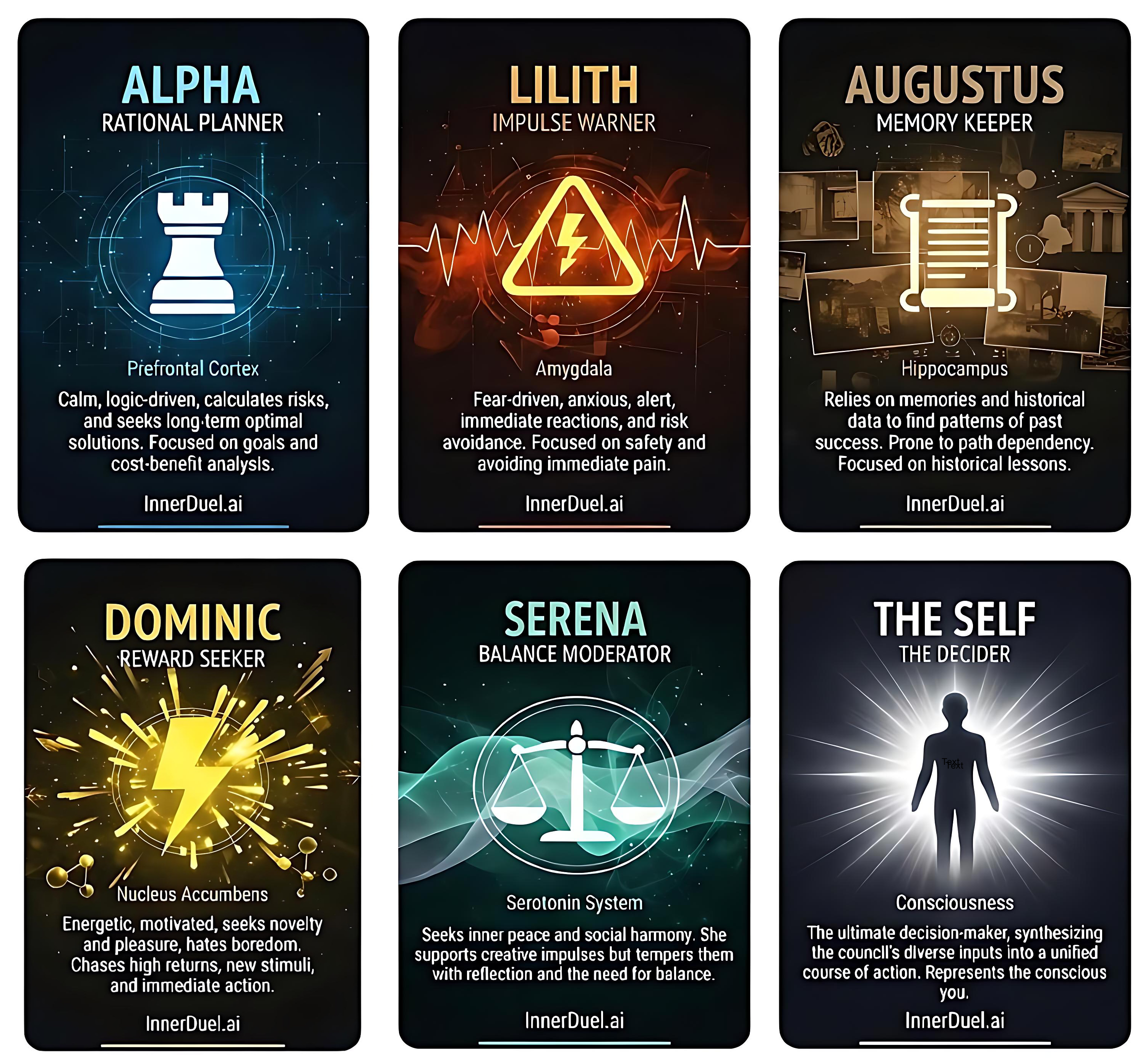 innerduel gallery image