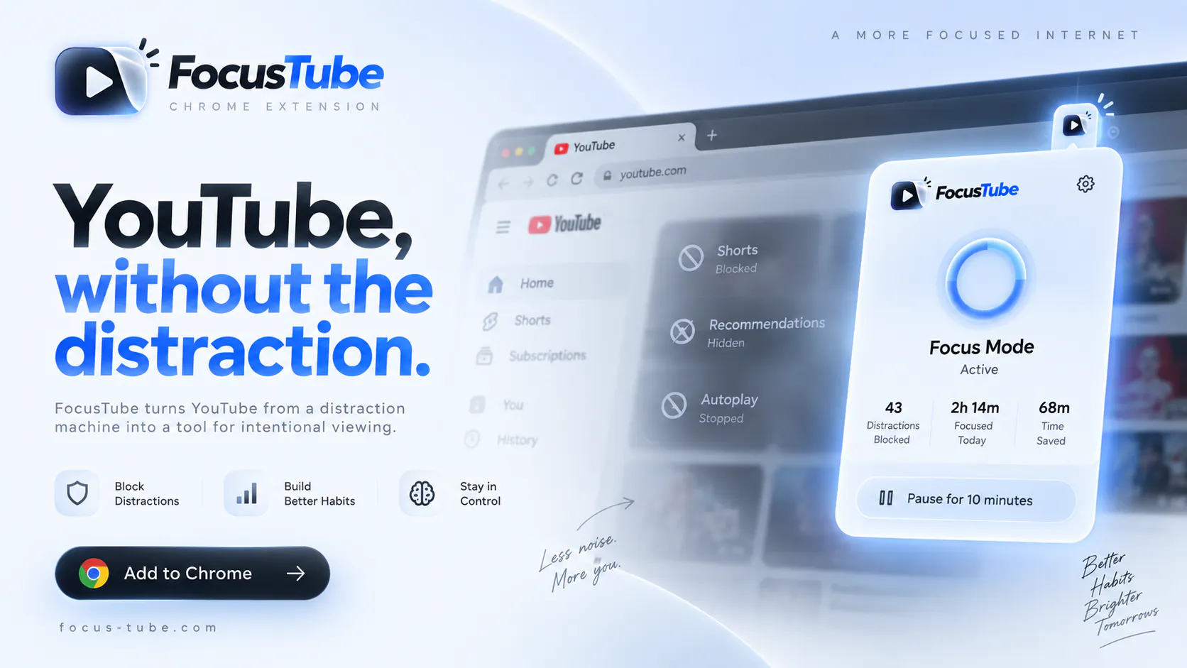 FocusTube gallery image