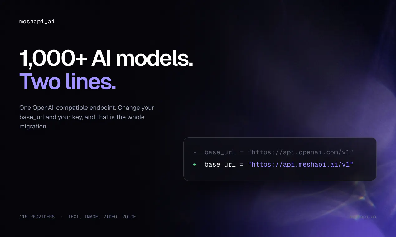 Mesh API gallery image