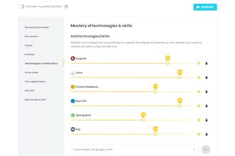 Curify gallery image