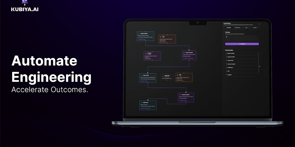 Kubiya Determinstic AI Composer