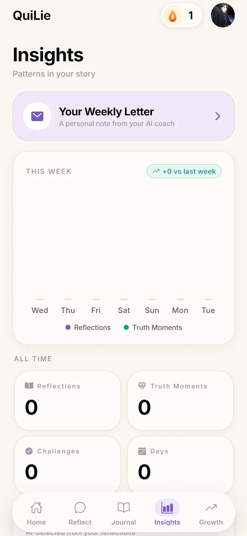 QuiLie - Drop the Mask screenshot 3