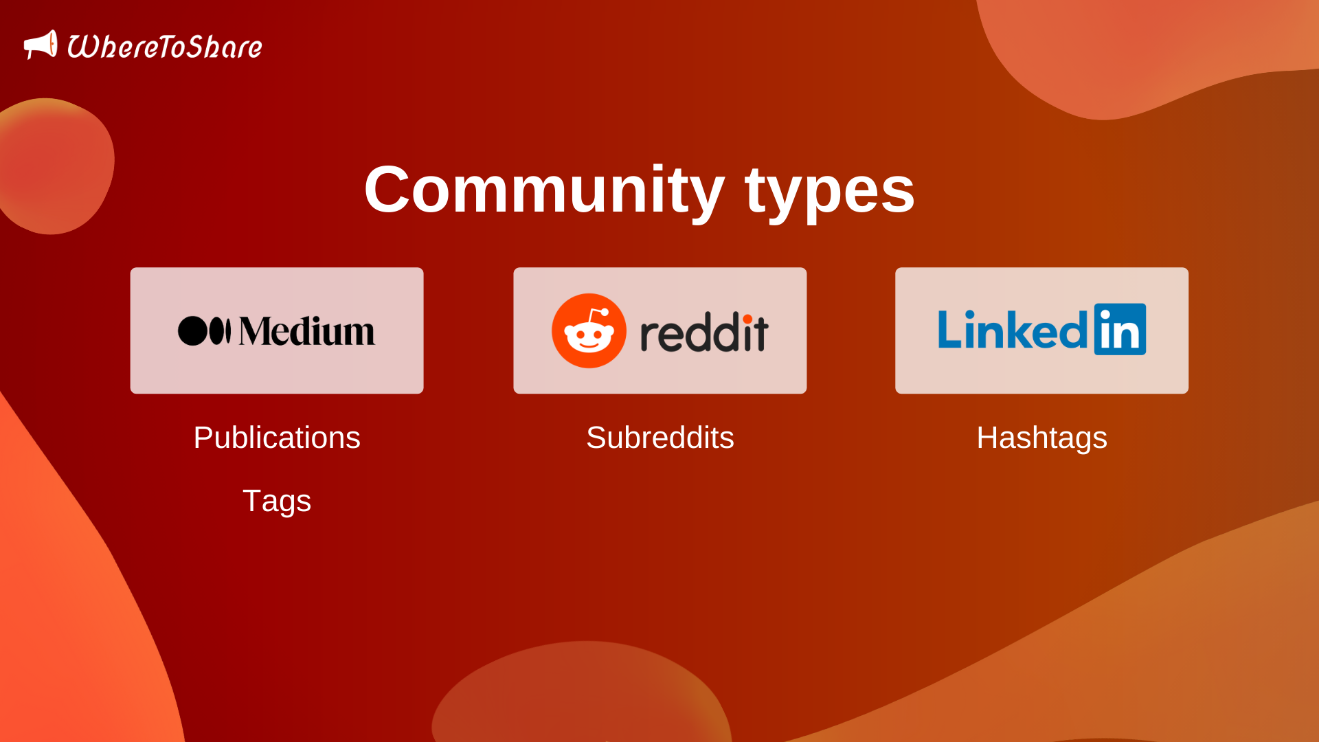 WhereToShare gallery image