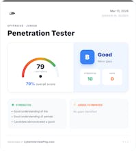 CyberInterviewPrep - Master Interviews gallery image