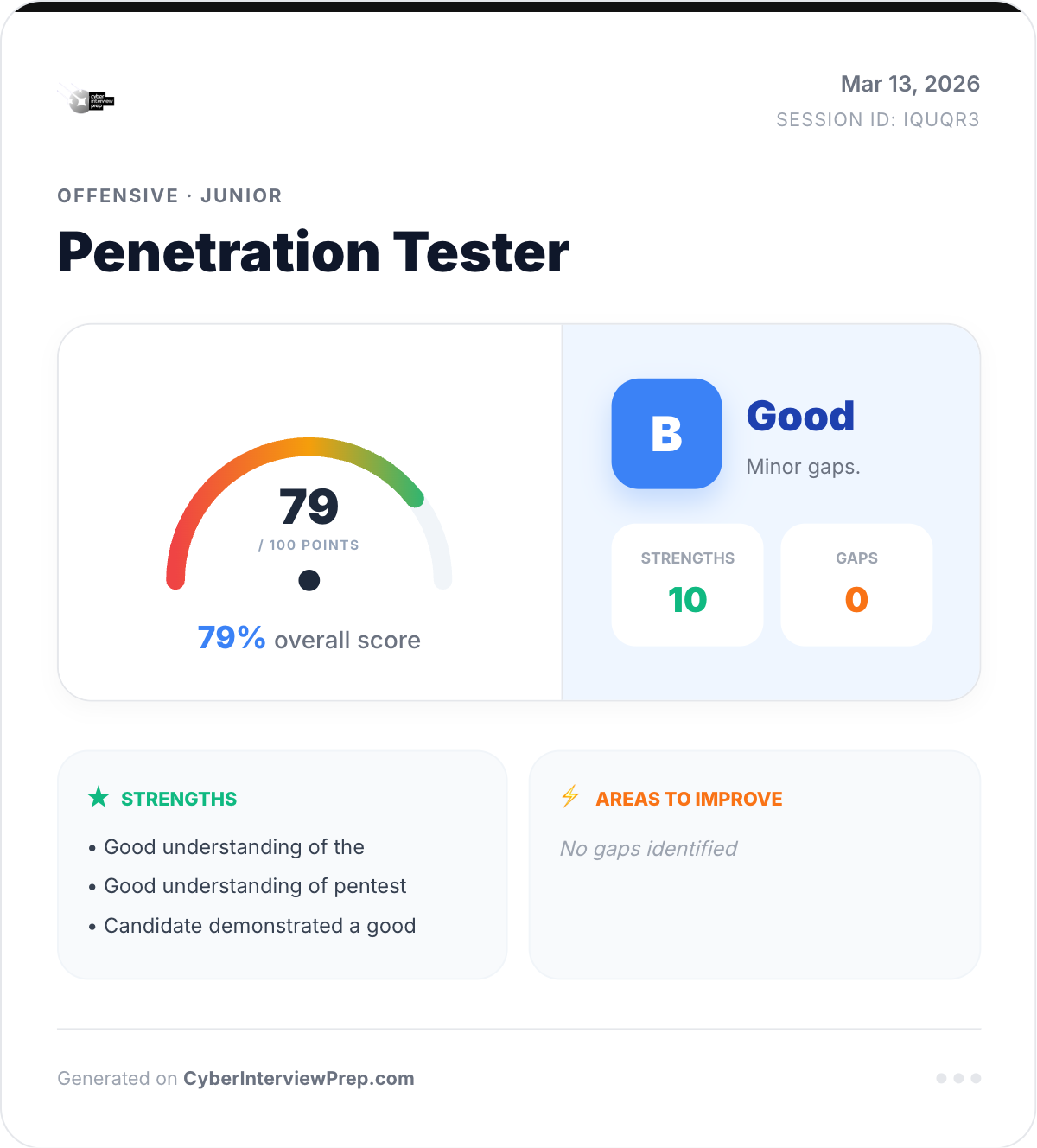 CyberInterviewPrep - Master Interviews  media 6
