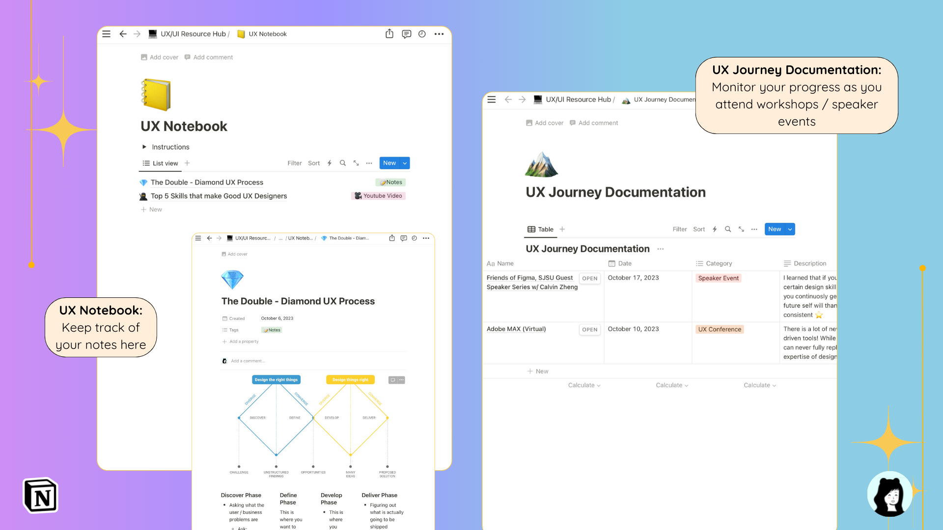 UX/UI資源集線器 media 3