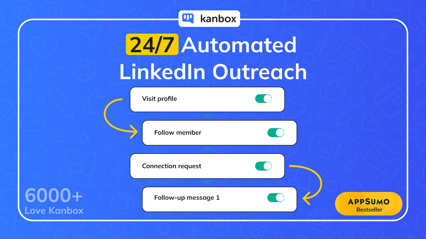 칸 박스 - LinkedIn 계정을 리드 생성 강국으로 전환하십시오 미디어 3