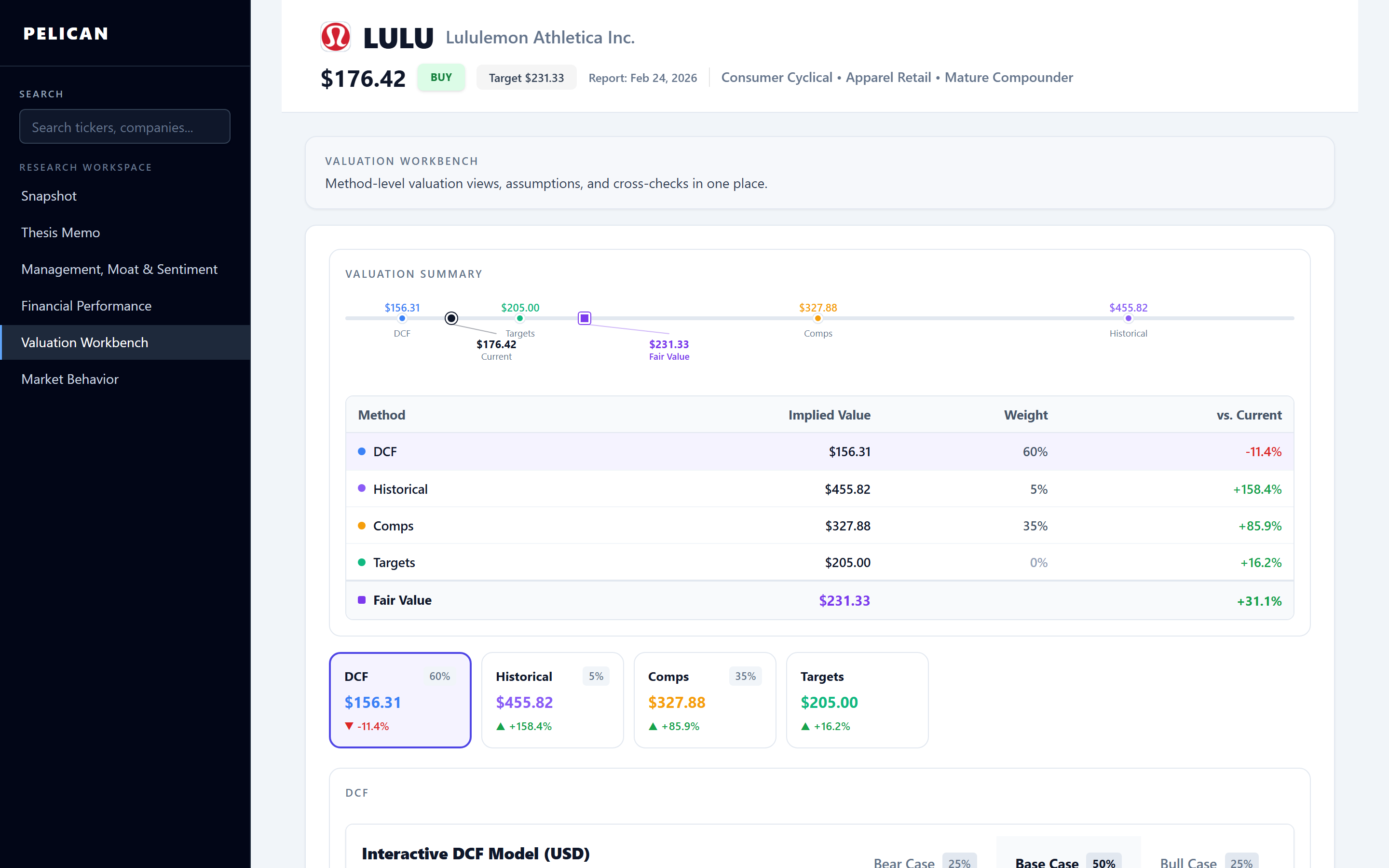 Pelican Alpha gallery image