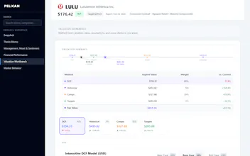 Pelican Alpha gallery image