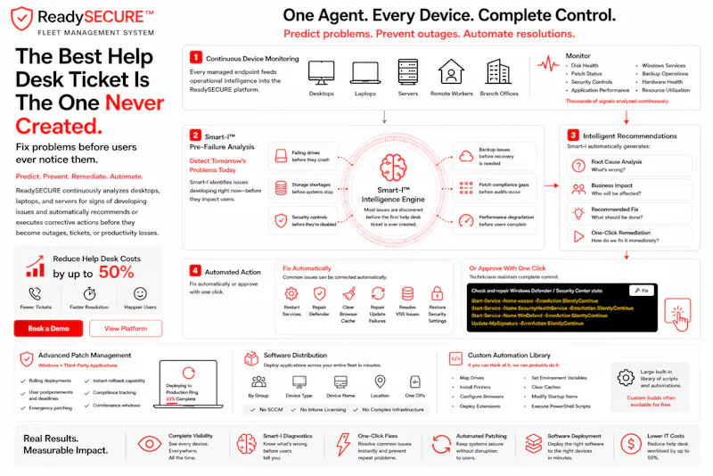 ReadySECURE screenshot 3
