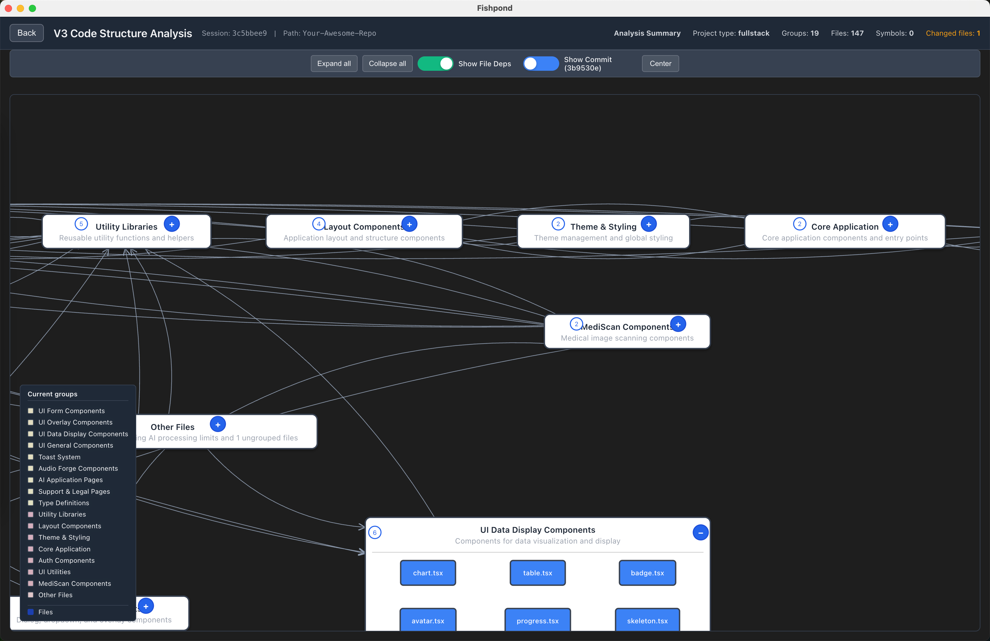 Fishpond: versione desktop - Visualizzazione AI = 10 × recensioni di codice più veloci media 3