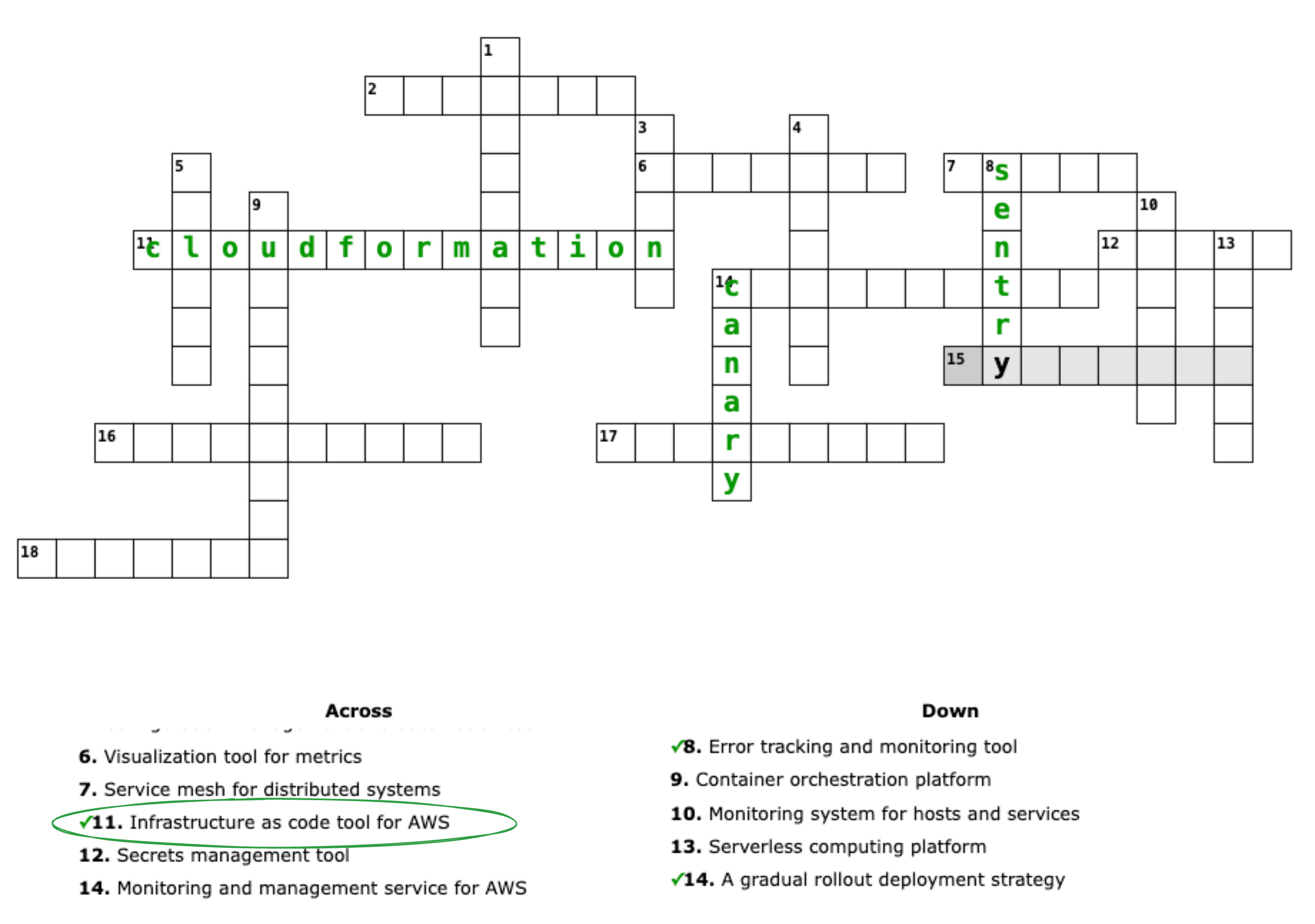 Fun For Devs - Dev lingo turned to crossword - test your knowledge media 1