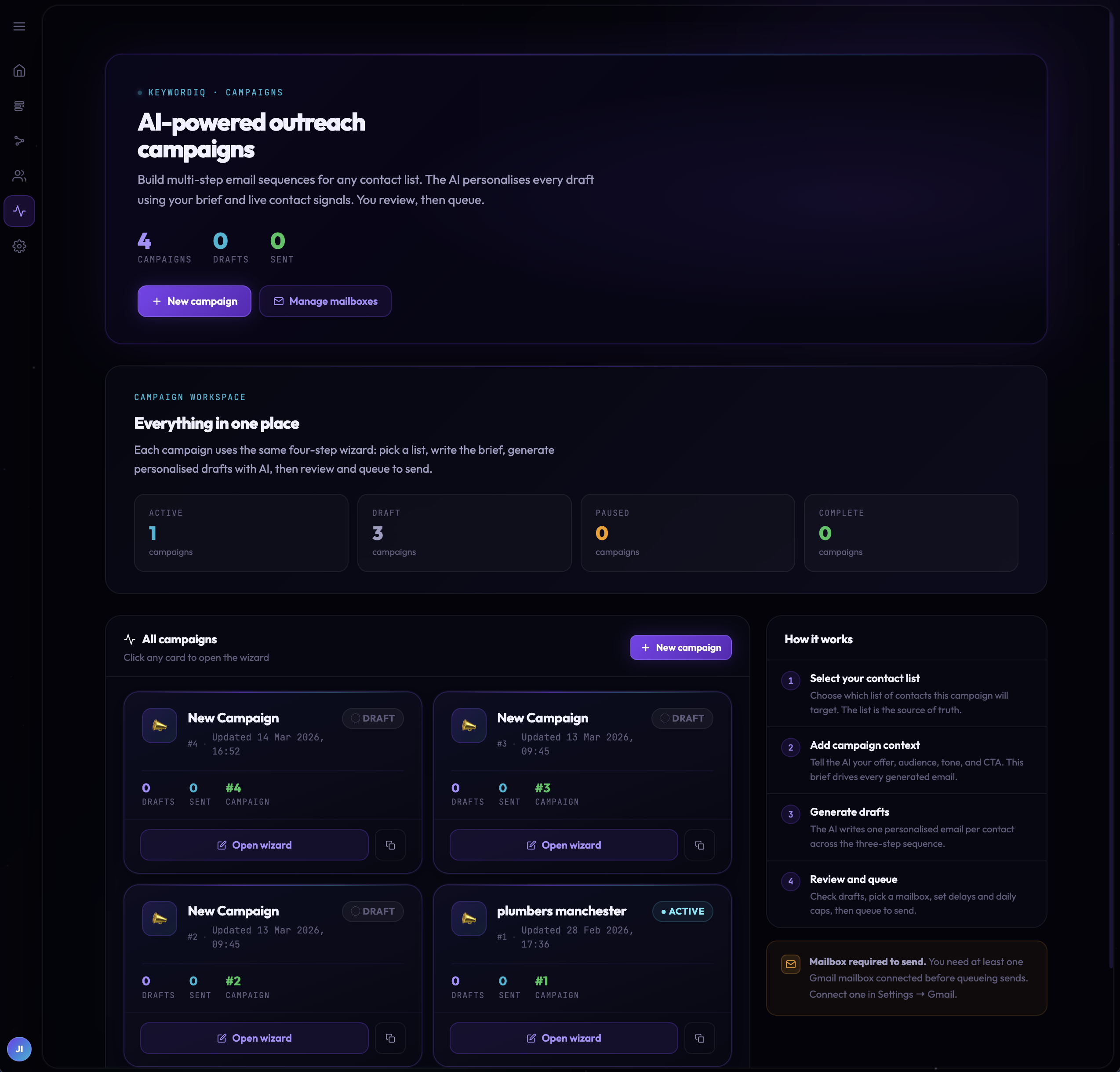 KeywordIQ gallery image