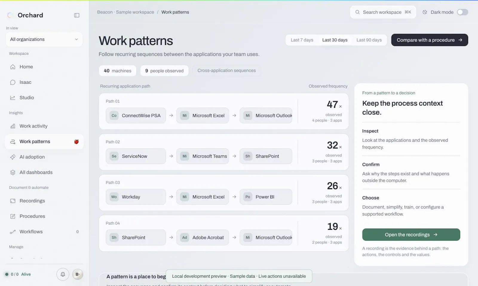 Orchard screenshot 3
