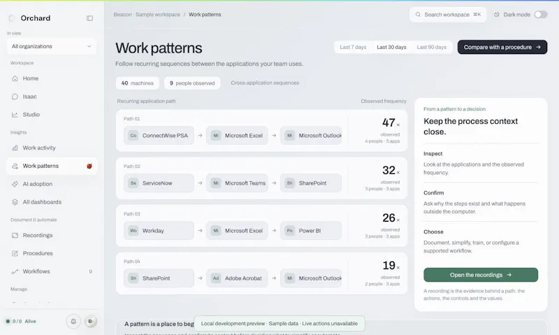 Orchard screenshot 3