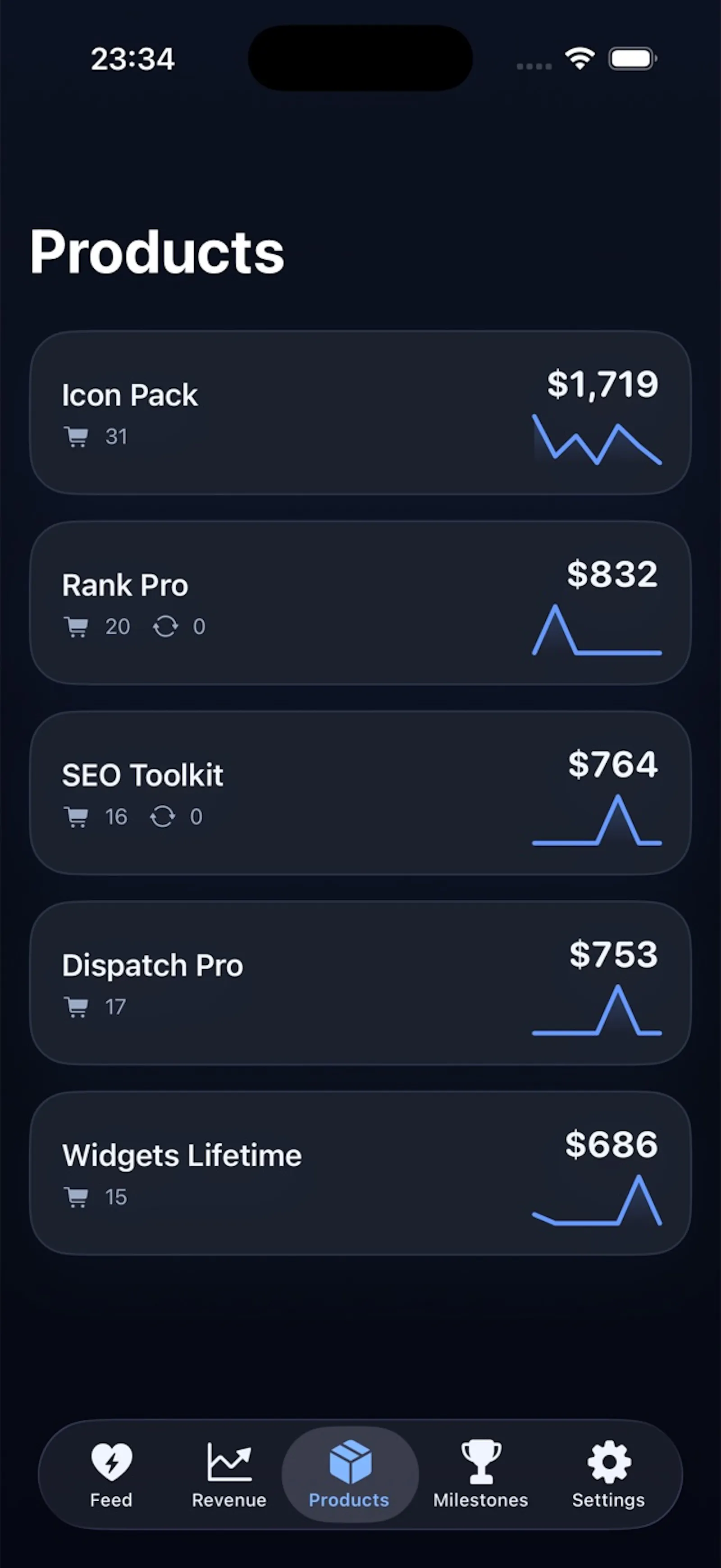 Revenue Bear screenshot 4