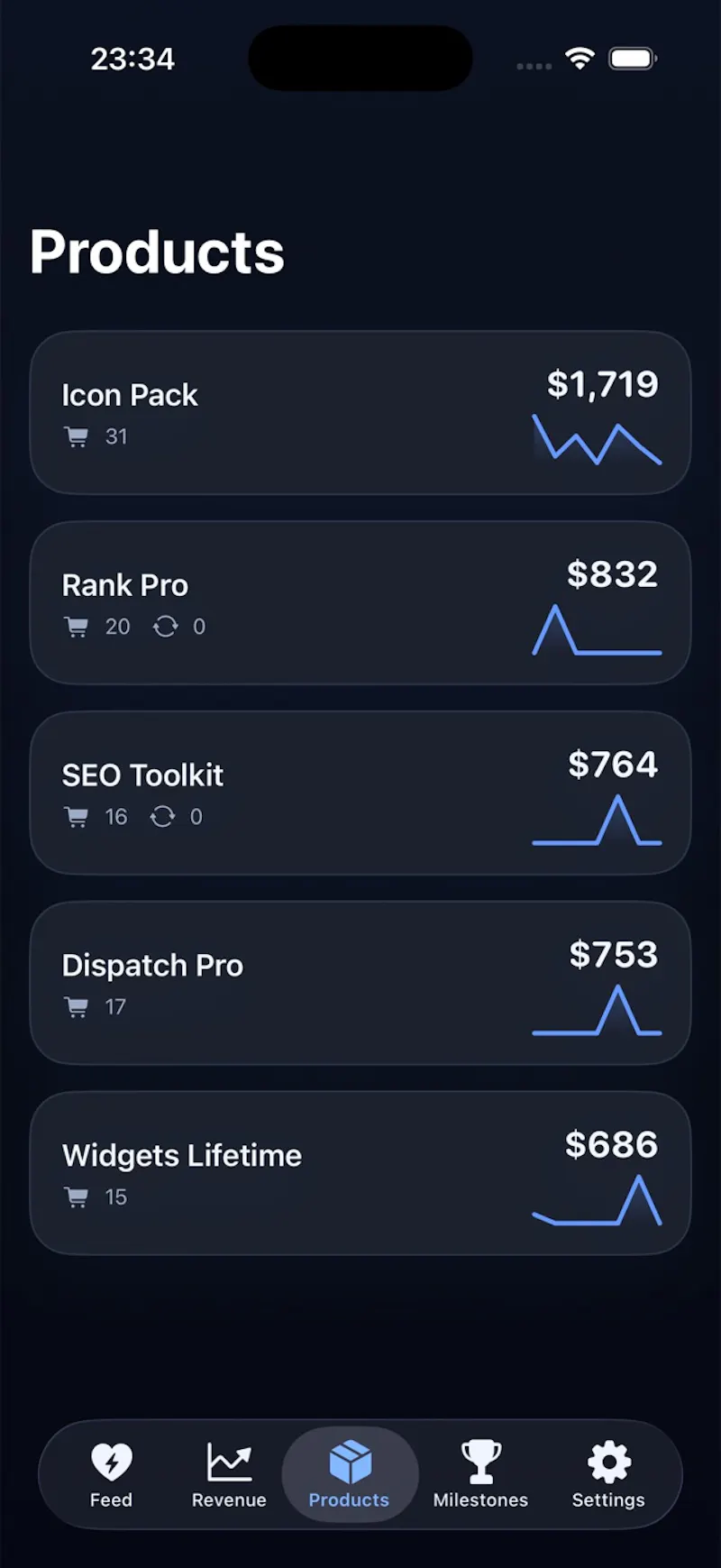 Revenue Bear screenshot 4