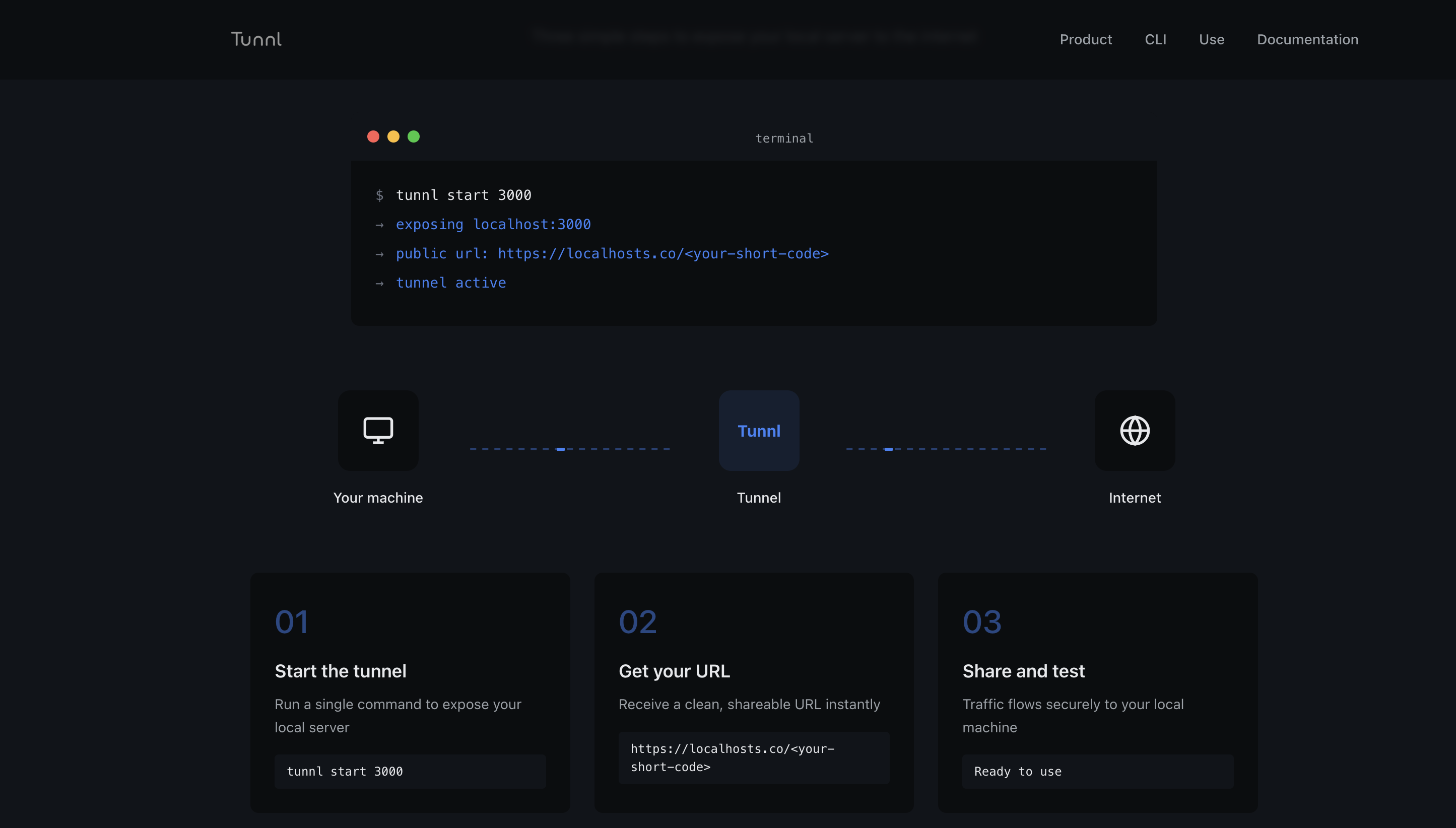 Tunnl - Screenshot 2 showing product features and functionality