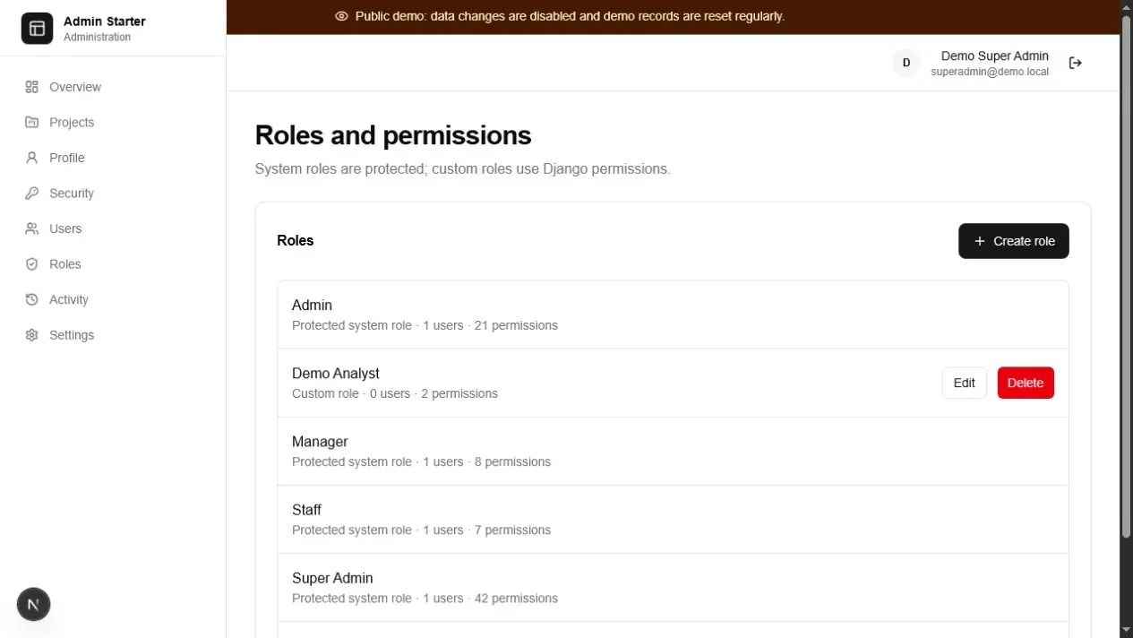 Next.js Django Admin Starter gallery image