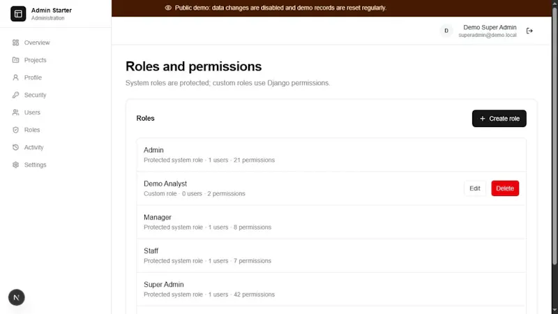 Next.js Django Admin Starter screenshot 4