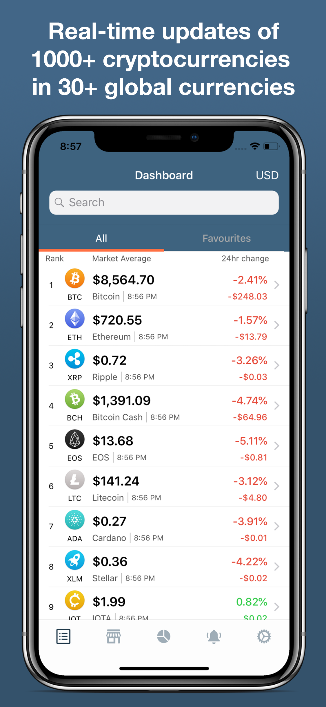 Cryptare for iOS gallery image