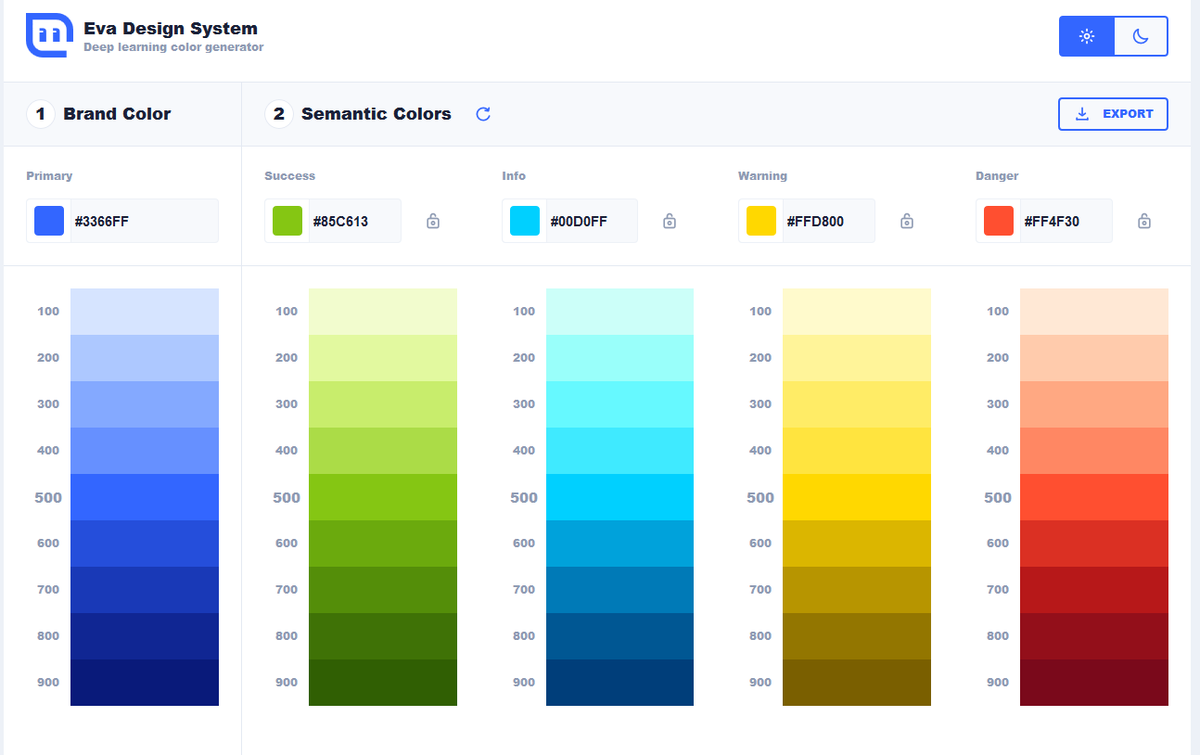 Eva Design System gallery image