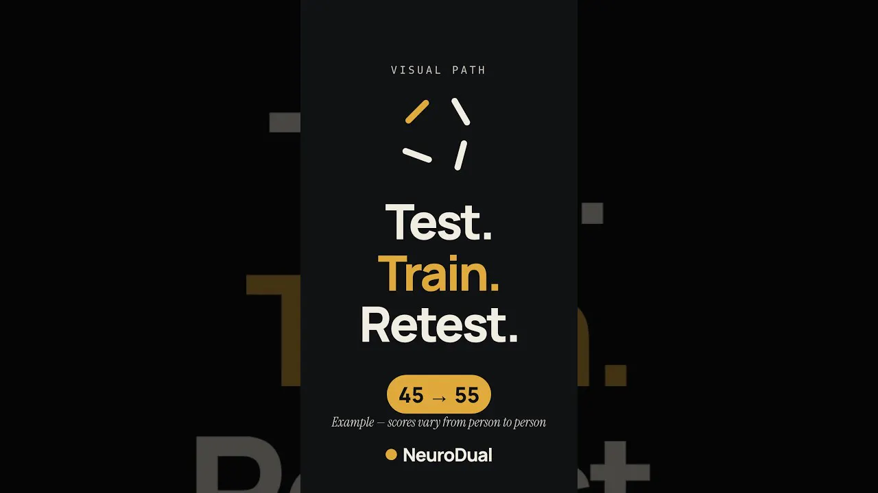NeuroDual gallery image