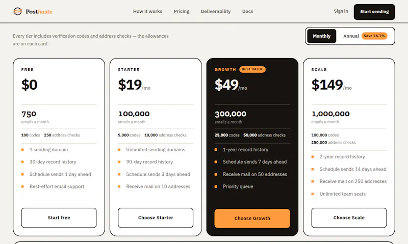 Posthaste screenshot 3