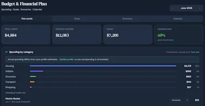 FinAdvisor gallery image
