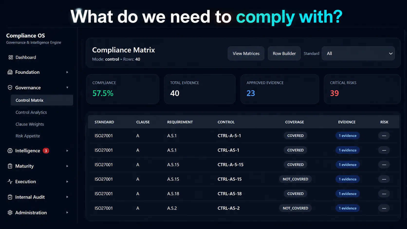 Compliance Intelligence OS Pro gallery image