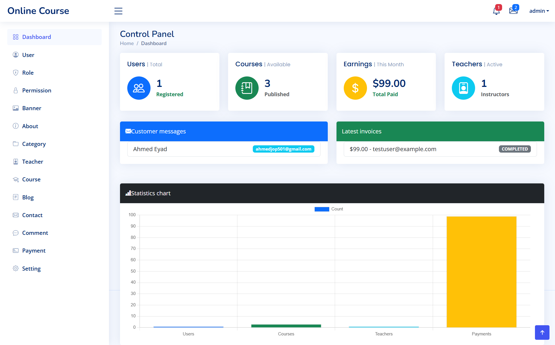 教育を受けたLMS - Laravel＆MySQLで構築された完全なeラーニングプラットフォームメディア2