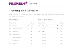 PlusPlus++ for Slack media 2