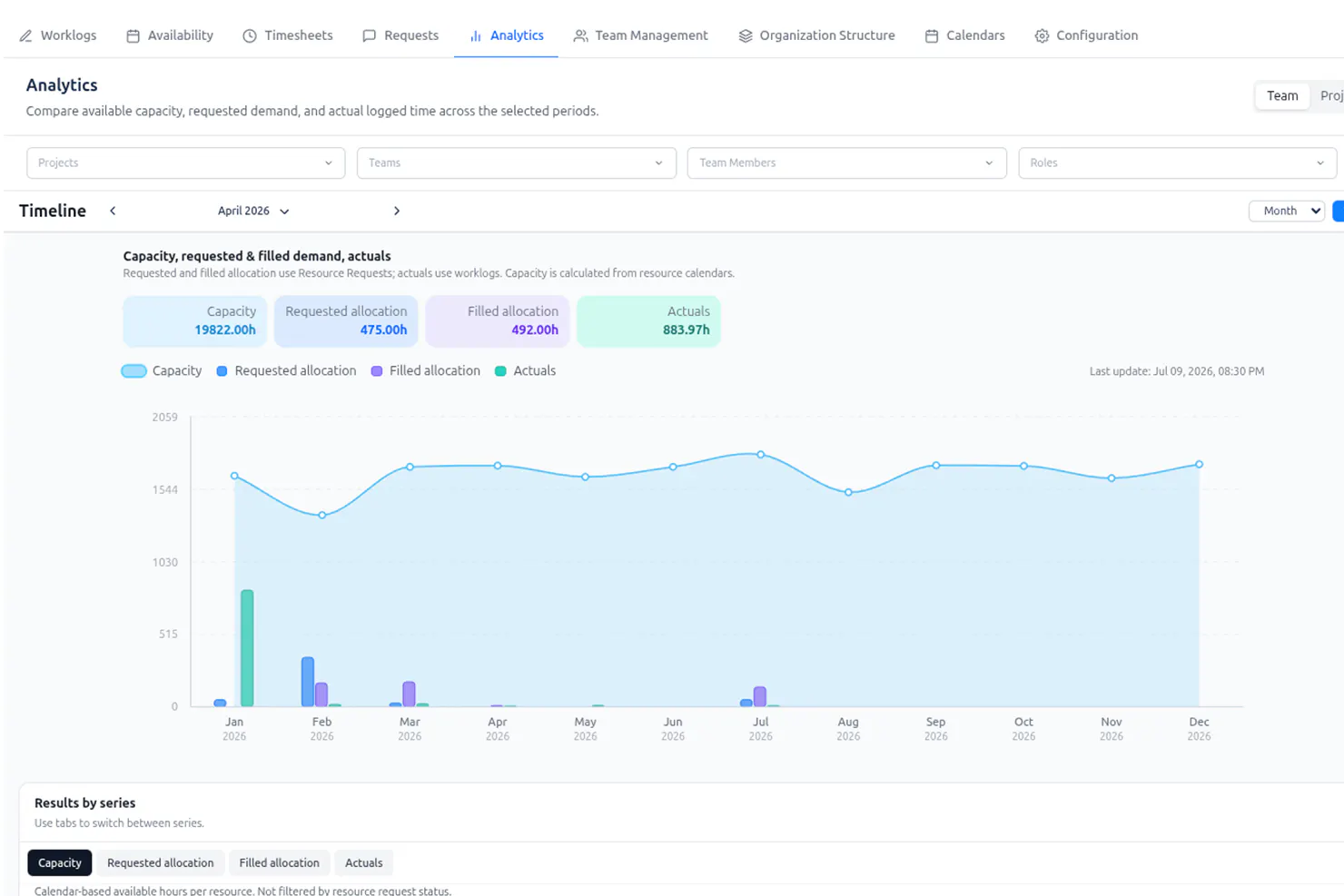 Resource Management for Jira gallery image