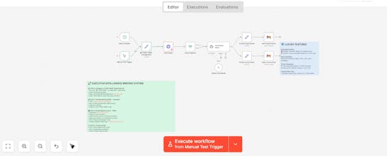 Private AI Executive Intelligence System gallery image