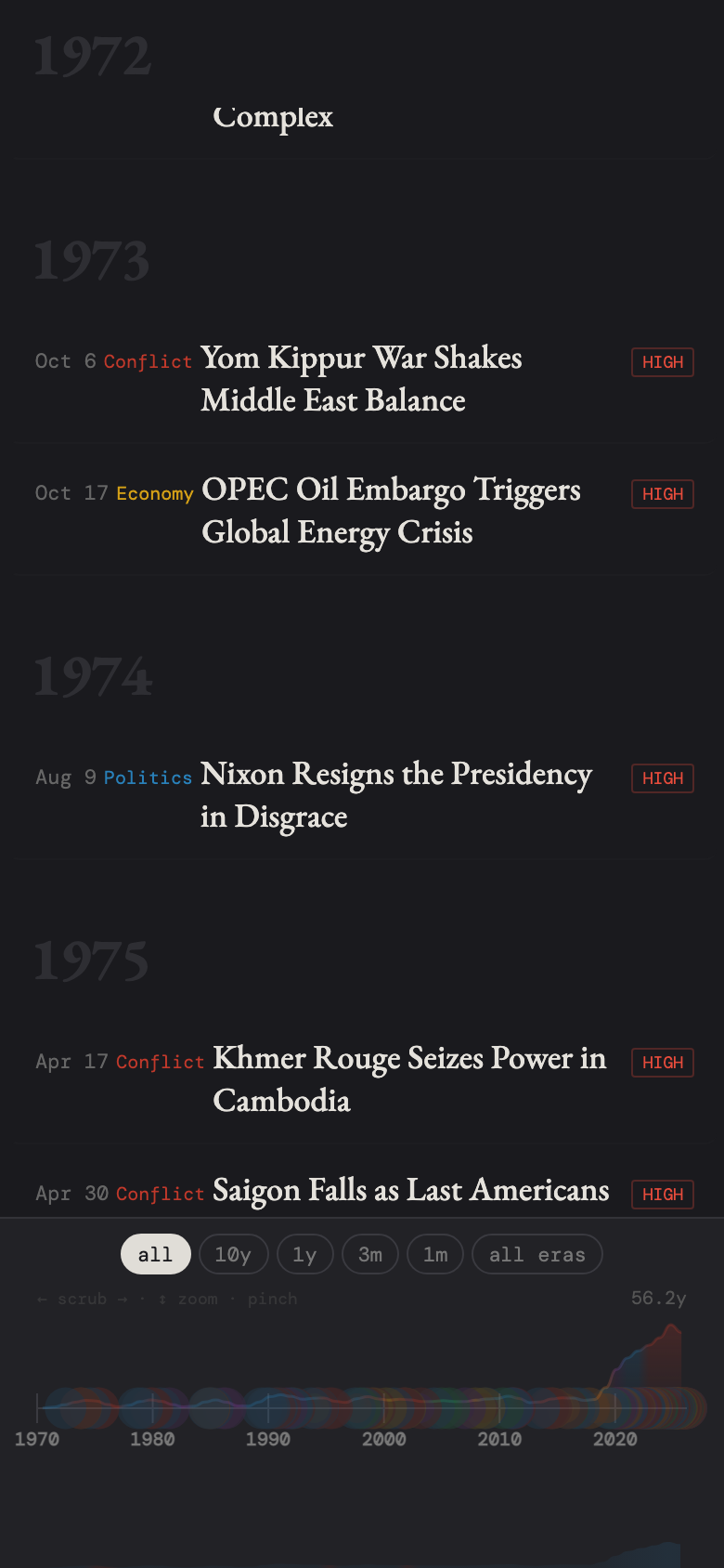 The Record gallery image