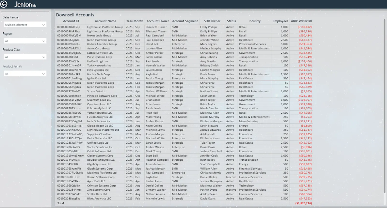 Jenton Revenue Intelligence screenshot 5