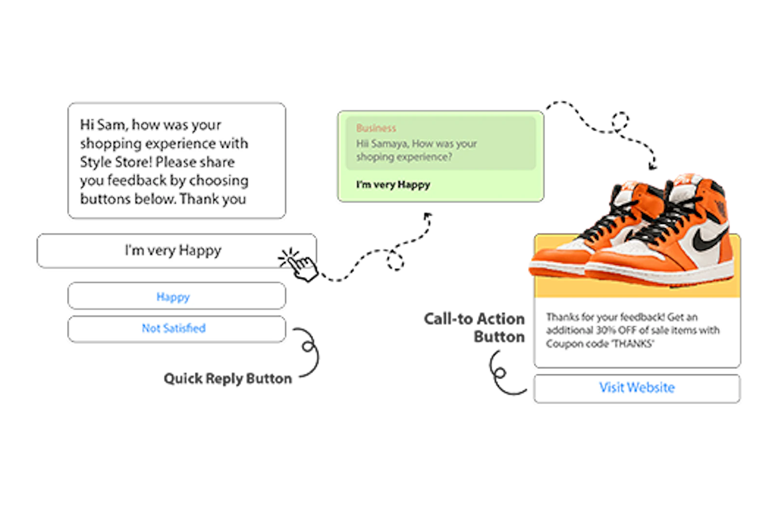 Sensytalk screenshot 1